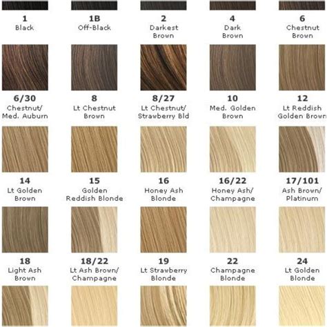 loreal blonde hair|l'oreal preference blonde color chart.